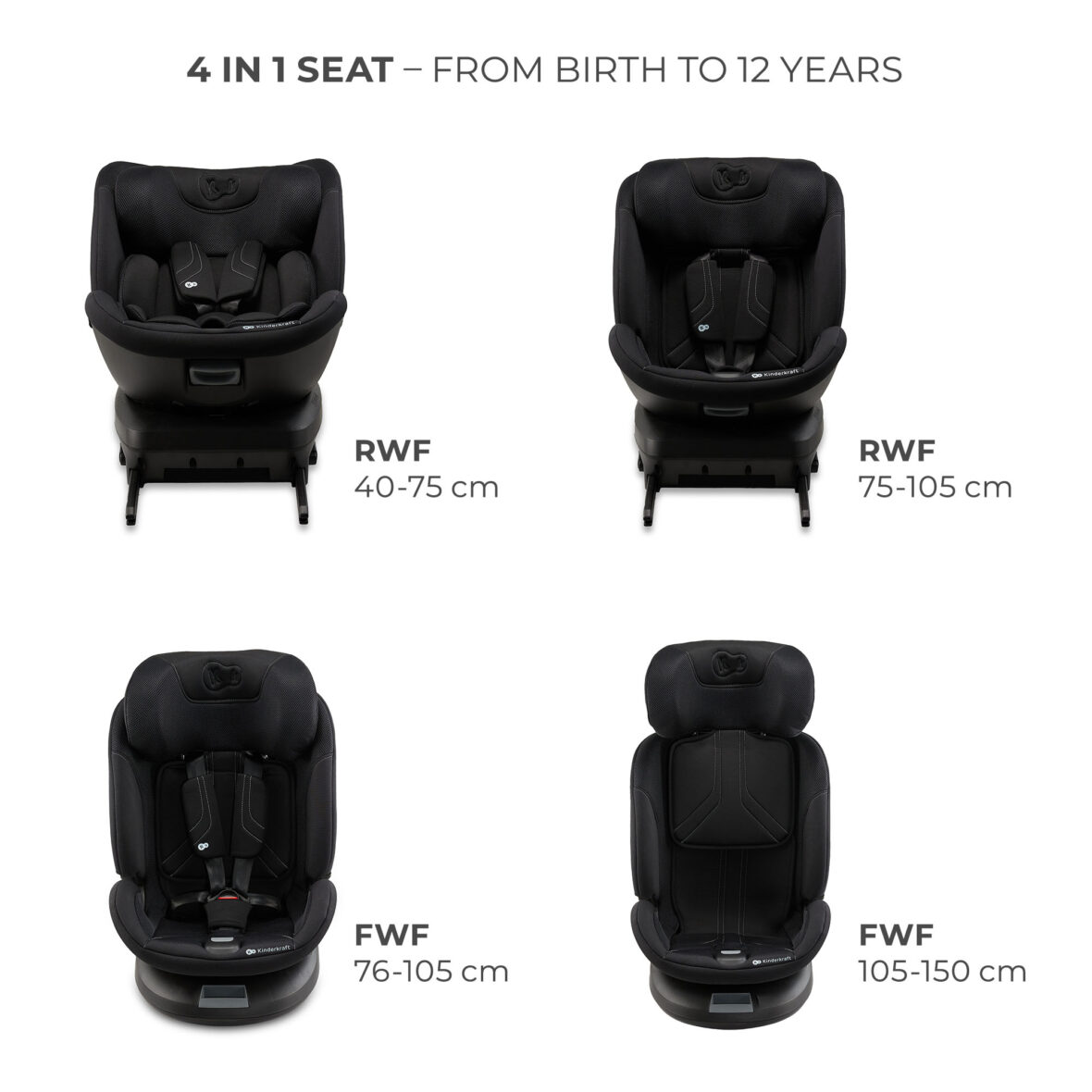 04-XPEDITION-3-I-SIZE-BLACK-KCXPED03BLK0000-EN