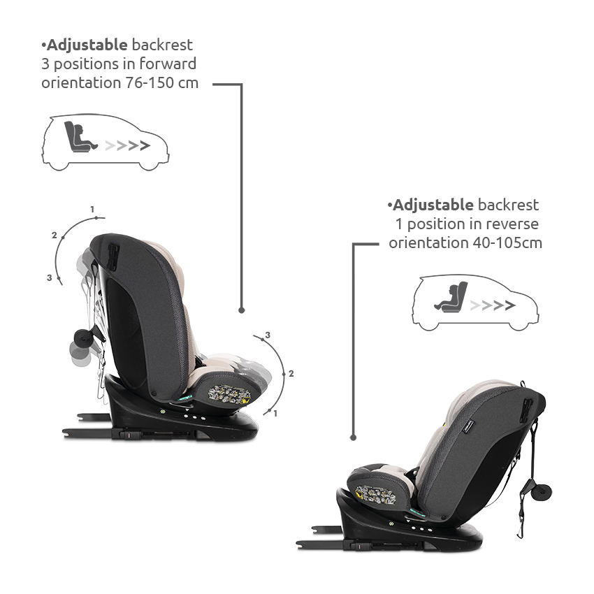 IMOLA_Adjustable backrest – 1 position in reverse orientation 40-105cm – 3 positions in forward orientation 76-150 cm
