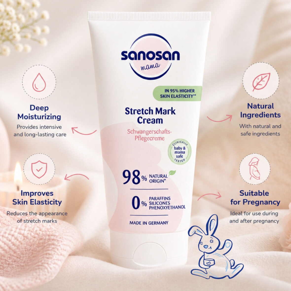 1-sanosan-mama-stretch-mark-cream-175-ml-2-1536×1536